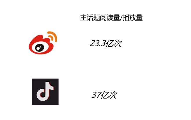双跃迁《淮水竹亭》靠什么捕获“自来水”AG真人平台“五一”过后收视、口碑双(图16)