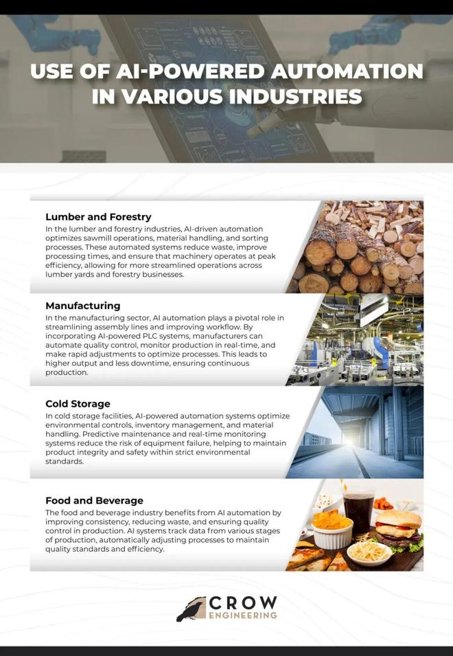 ：留给人类能干的活只剩5年了！AG真人国际UC伯克利大牛预警(图6)